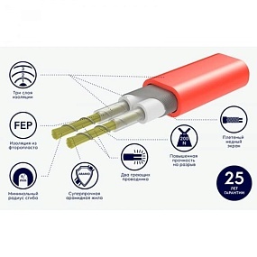 Нагревательный мат Electrolux EEFM 2-150 2м2