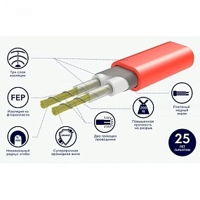 Нагревательный мат Electrolux EEFM 2-150 10м2
